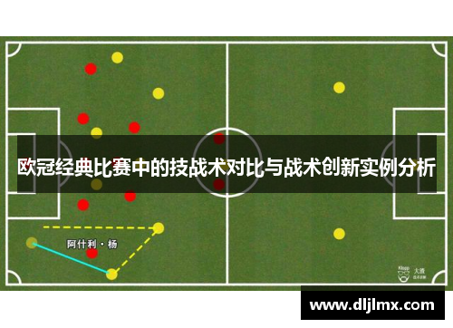 欧冠经典比赛中的技战术对比与战术创新实例分析